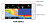 Портативный беспроводной эхолот Lowrance FishHunter Pro
